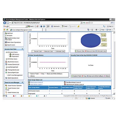 HPE JG752AAE software license/upgrade 1 license(s)