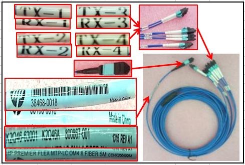 HPE Premier Flex Multi Fiber Push On to 4 x Lucent Connector 5m Cable