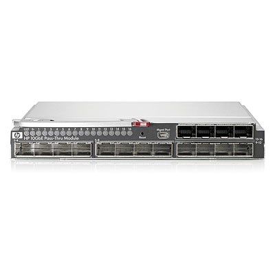 HPE 10GbE Ethernet Pass-Thru Mod network switch module